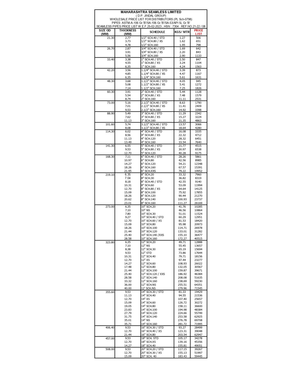 stainless-steel-pipes-fittings-304-stainless-steel-pipe-price-list